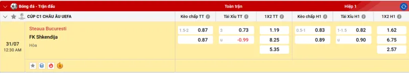 Tỷ lệ kèo FCSB vs Steaua Bucuresti Tỷ lệ kèo FCSB vs Steaua Bucuresti